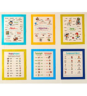 language arts classroom posters