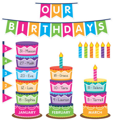 Class Birthday Graph Bulletin Board