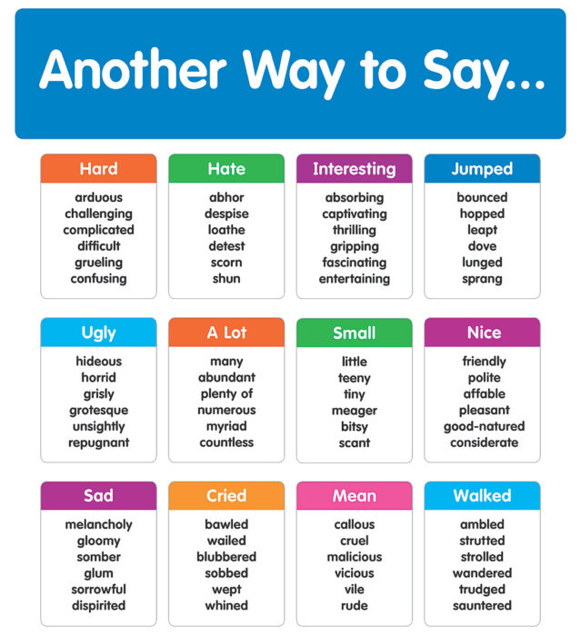 50-ways-to-say-in-conclusion-in-english-english-writing-skills