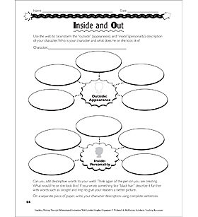 product-detail-page