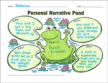 Personal Narrative Pond (ideas, organization, and voice) Graphic Organizer & Mini-Lesson