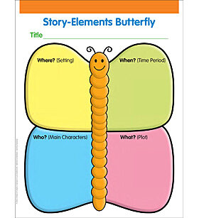 Story Elements Butterfly Graphic Organizer by