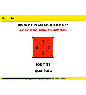 Math Review: Fourths, Identifying Halves and Fourths