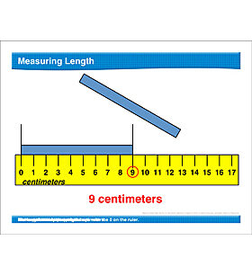 Math Review: Measuring Length; Line Plots; Fractions by
