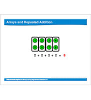 Math Review: Arrays and Repeated Addition; Polygons; Telling Time