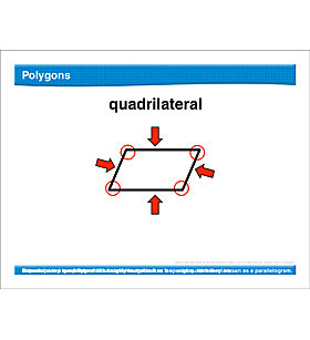 Math Review: Polygons; Telling Time; Rectangular Arrays/Repeated Addition