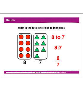 Math Review Ratios Fractions Distributive Property By