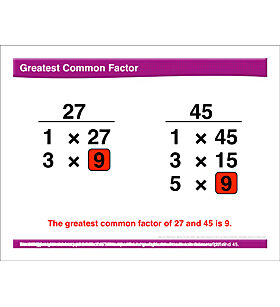 Math Review: Greatest Common Factor, Distributive Property, Exponents ...