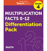 Multiplication Facts 0-12 Grade 4 Differentia...