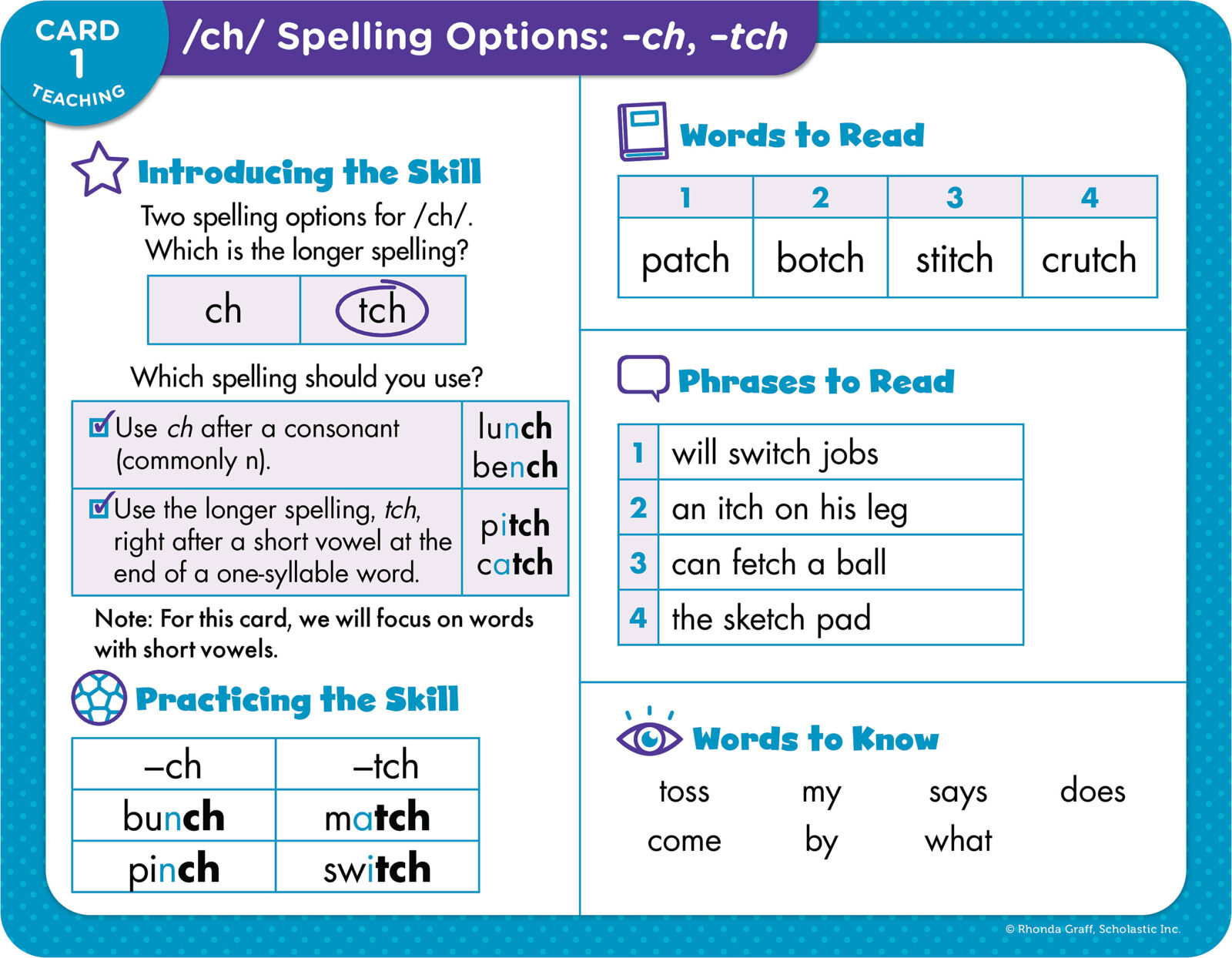 1-2-3 FLIP It! {a Short Vowel Review Game}